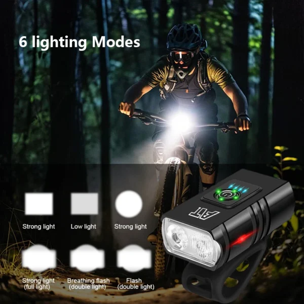 LED Bicycle Front Light, Type-C Rechargeable 3